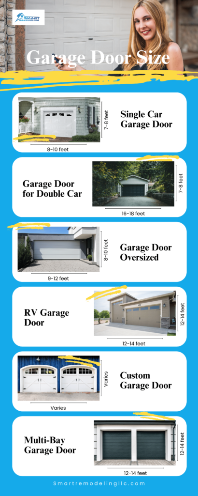 Garage Door Sizes